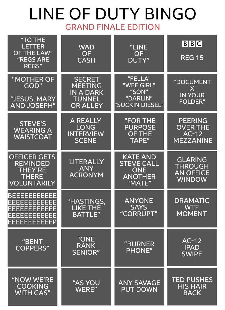 AWatsonMenswear's tweet photo. Ok here we go - the 2021 Line of Duty Bingo cards are ready. #LineOfDuty #LineofDuty6 #AC-12 #lineofdutybingo https://t.co/CTcseBbcP3