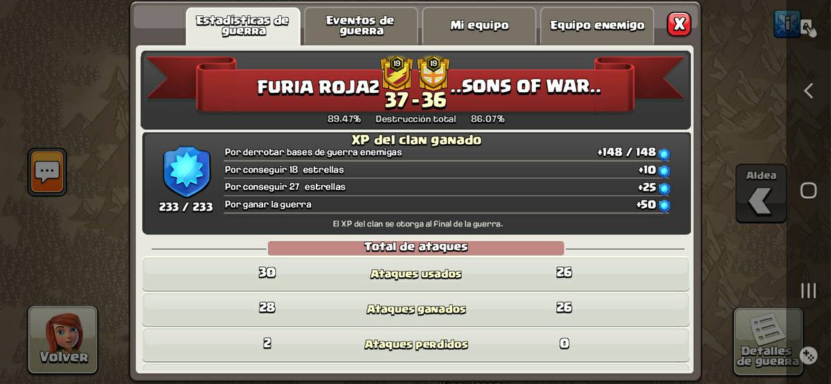 FuriaRojaNet's tweet photo. Con esta guerra justitia. El 2 consigue una racha de 10 victorias en war 💪 https://t.co/joN2tS2f27
