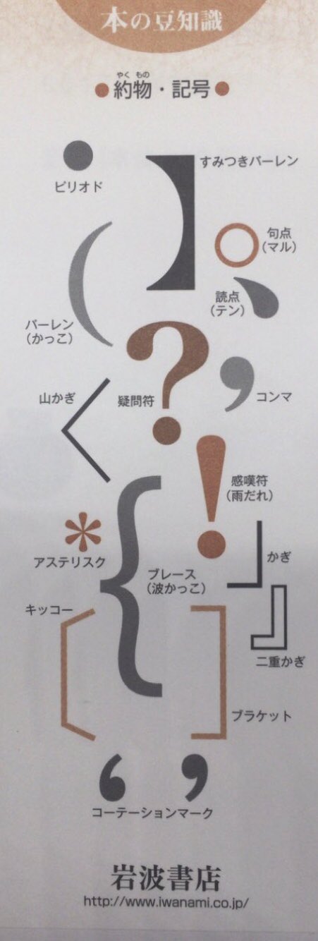 Twitter 上的 本ノ猪 それぞれ括弧には名前があります パーレン かっこ すみつきパーレン ブレース 波かっこ キッコー ブラケット 岩波書店の栞より 意外にこれ知られてないんですけど T Co Najqwl4dbi Twitter
