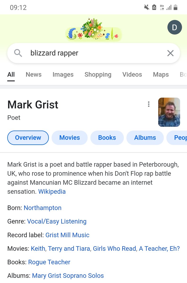 ThatDeanGreer's tweet photo. @iamblizzard does it piss you off when I google "blizzard rapper" this teacher comes up...? No diss, genuine question, love your battles https://t.co/GcBJ5TVB6l