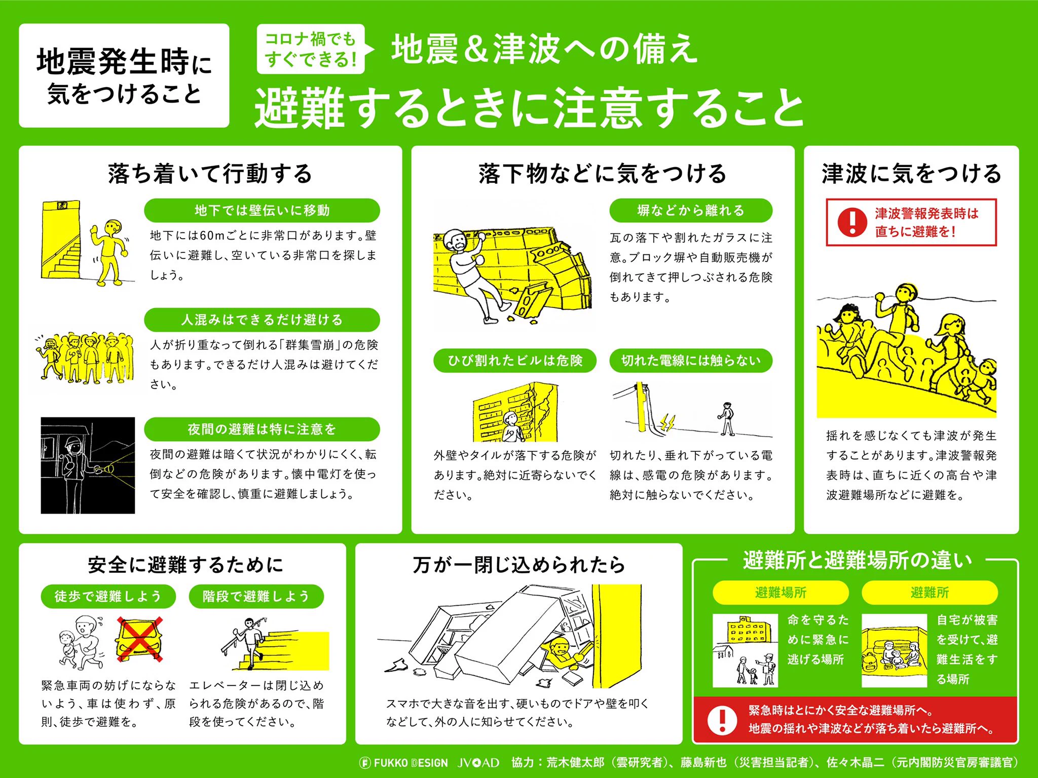 いざという時のために覚えておきたい･･･！地震の時に取るべき行動や気を付けること！
