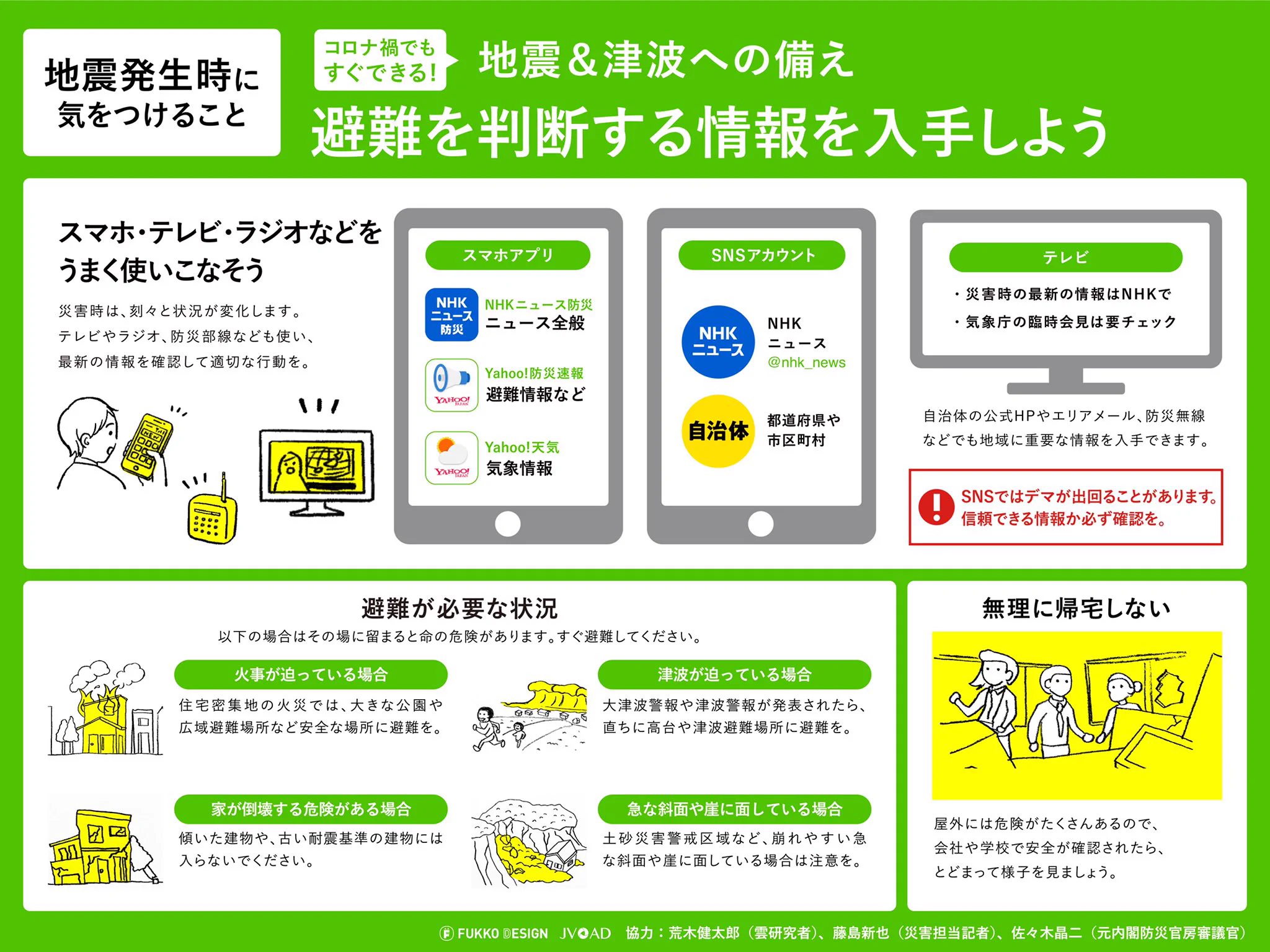 いざという時のために覚えておきたい･･･！地震の時に取るべき行動や気を付けること！