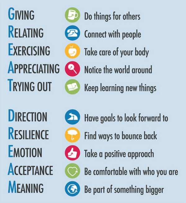 #TishTalks: Create a happier world for everyone.. #InternationalDayOfHappiness2021