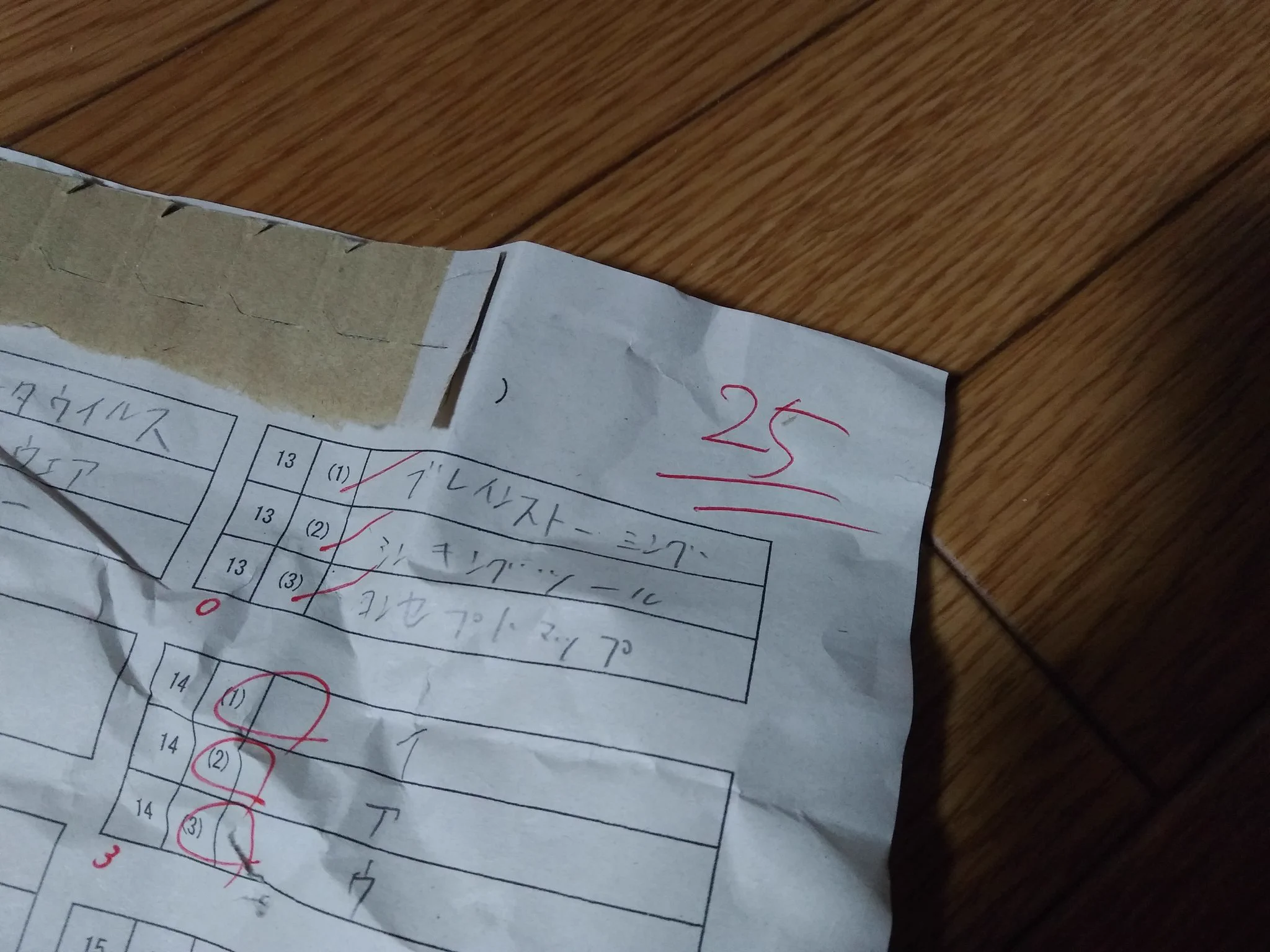 困惑してる。メルカリでミニカーを買ったら、巻かれてきた紙が「２５点のテスト」だった。