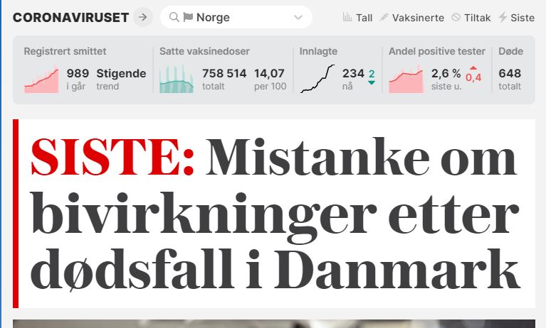 Er det Jesus som har meldt om bivirkninger? Eller noen fra Åndenes Makt?
