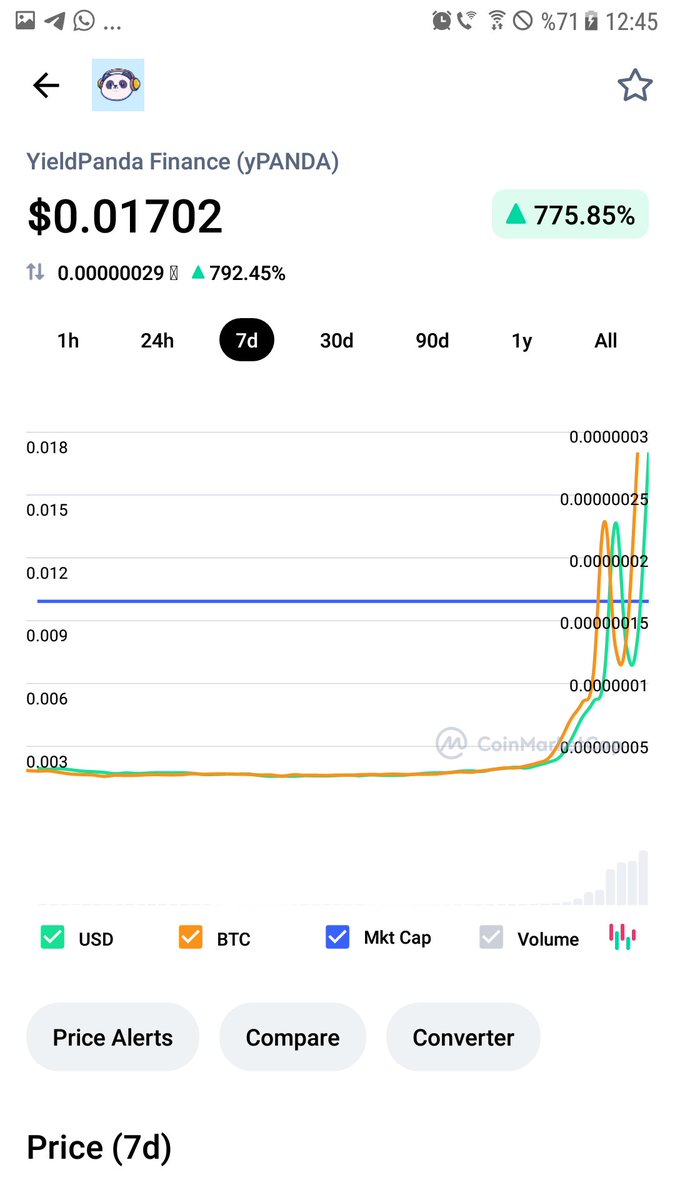 airman_1903_'s tweet photo. #ypanda Şaka gibi 7 dakikada sadece %775 🤣🤣 #Bitcoin #altcoin #truswallet
Yatirim tavsiyesi değildir. https://t.co/esc13QvGzc