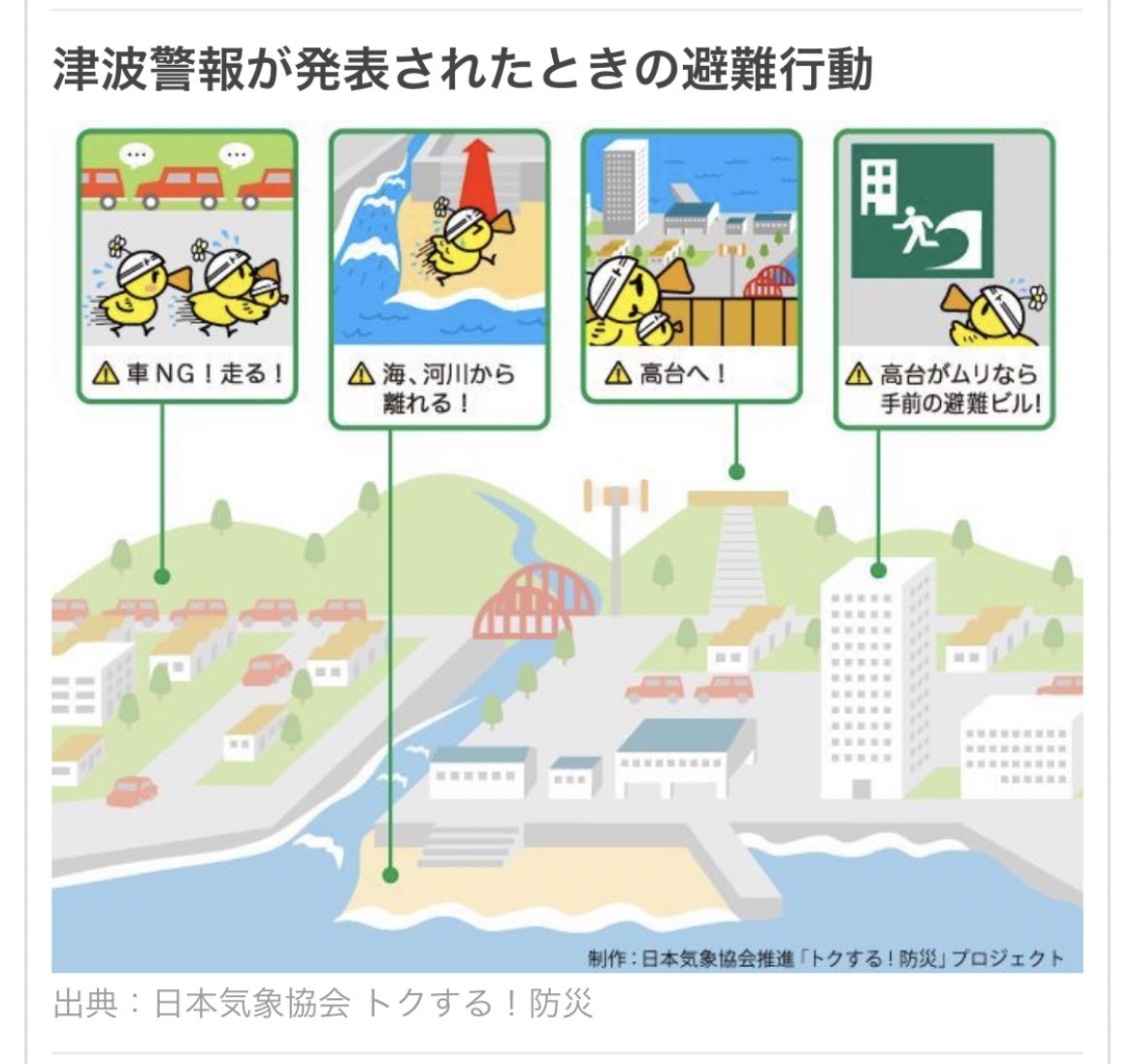 津波注意報で1mなんて予測が出ても大した事ないと思ってる人へ 1mでも命の危険性が高いと再認識してほしいまとめ Togetter 津波注意報で1mなんて予測が出ても大した事ないと思ってる人へ 1mでも命の危険性が高いと再認識してほしいまとめ Togetter