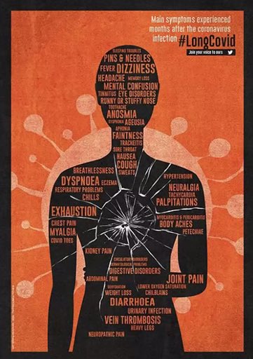 Geïnspireerd op zaterdagochtend door het opleidingsmoment van de #NeuroInteresseGroep met een interessante blik op de COVID-19 evidence-based response REH-COVER, door <a href="/KULneuroPT/">Geert Verheyden</a> 
#neurorehabilitation #neurorevalidatie #neurointeressegroep #FABER #longcovid #covid19research