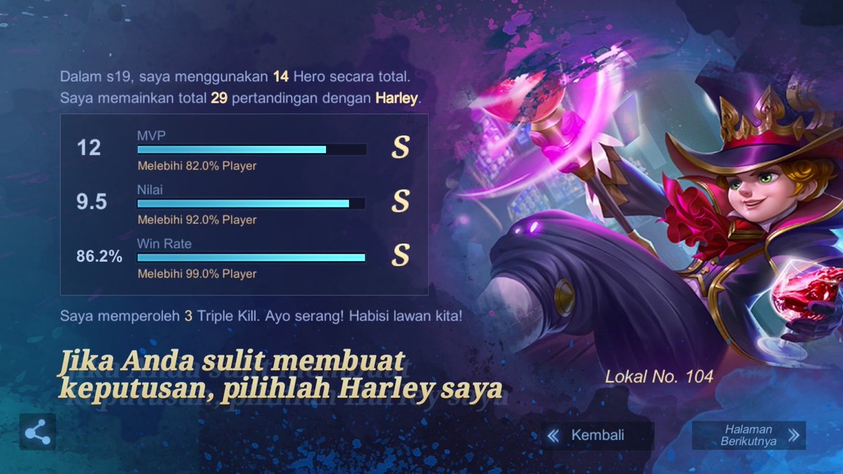 Fird Pangkey (@firdixx) on Twitter photo 