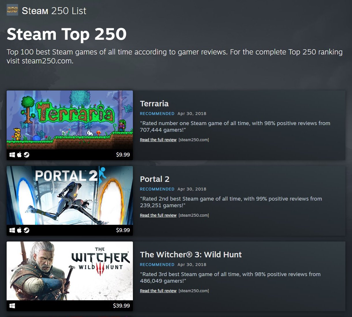 10 Best Steam Games Of All Time, According To User Ratings