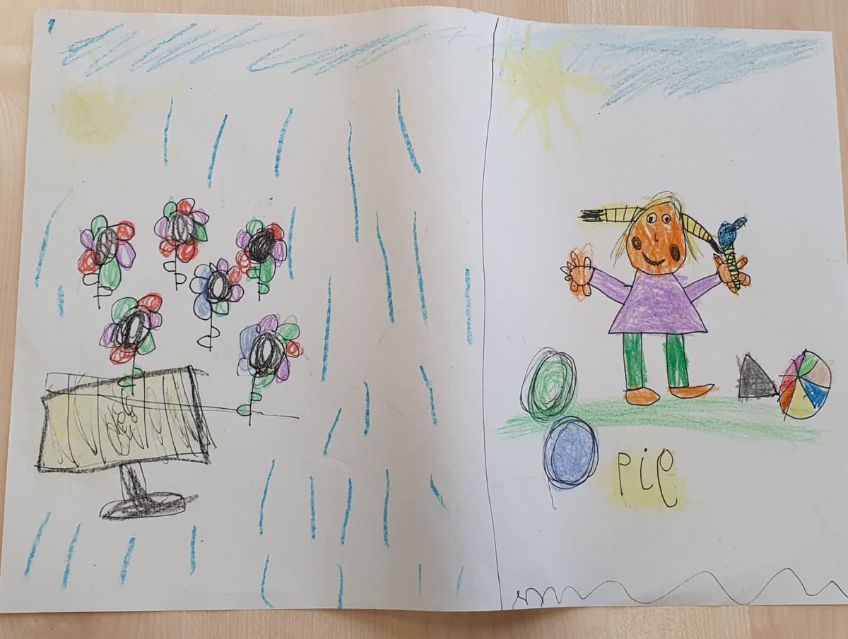 TurriffPrimary's tweet image. Today in P1A we listened to the story of Cha Cha the Chameleon and thought about all the things we would want someone to know about us - what makes us sparkle and shine. We then used this to create a picture 🖼 @Tree_Of #treehouse #treeofknowledge #healthandwellbeing #Primary1