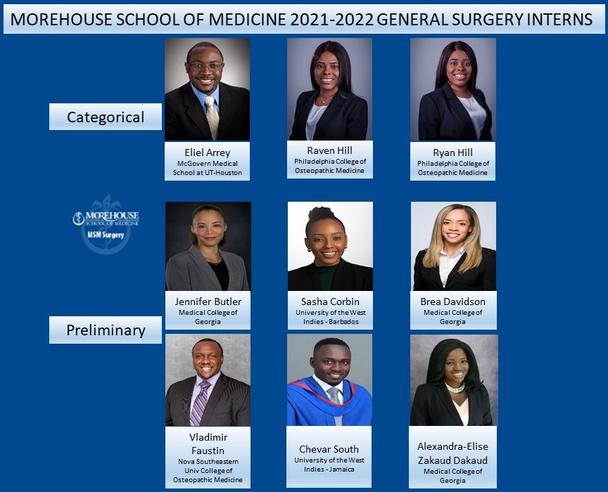 MsmSurgery's tweet photo. Congratulations to our new General Surgery Intern Class! Welcome to the #msmsurgery family!
#RELENTLESS 
#MatchDay21 
@SMJohnsonMD 
@GradyHealth https://t.co/kA449xN7ix