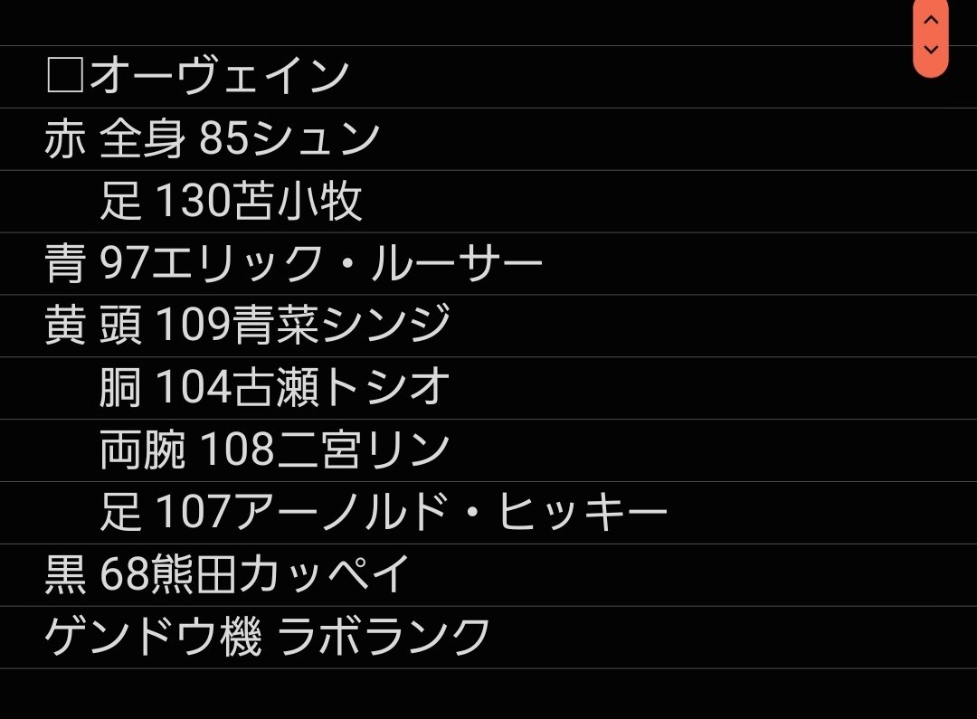 ただのナナシ ダン戦デレpモデラー とりあえず ダンボール戦機ウォーズ ダンボール戦機wars ランキングバトル ただのナナシ ダン戦デレpモデラー とりあえず ダンボール戦機ウォーズ ダンボール戦機wars ランキングバトル