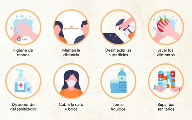 Como evitar mareos cetosis Como evitar mareos cetosis