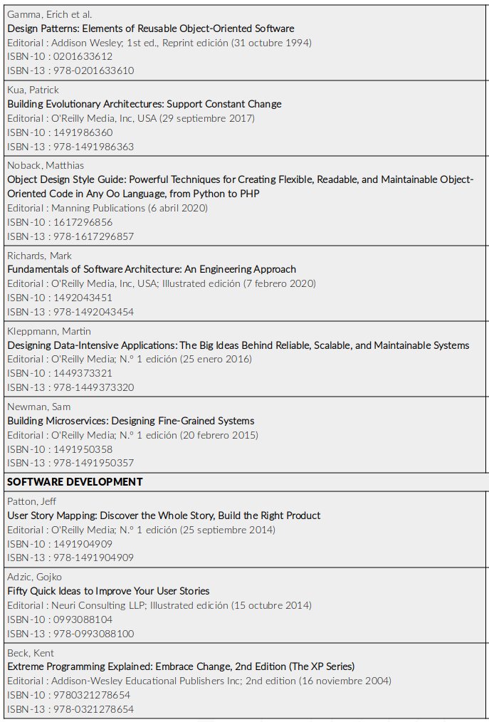 AulaSL's tweet image. Pues ya tendríamos una lista de libros para ir adquiriendo y creando nuestra biblioteca, ¿echas en falta alguno?

¡Gracias por las aportaciones que nos han ido llegando!