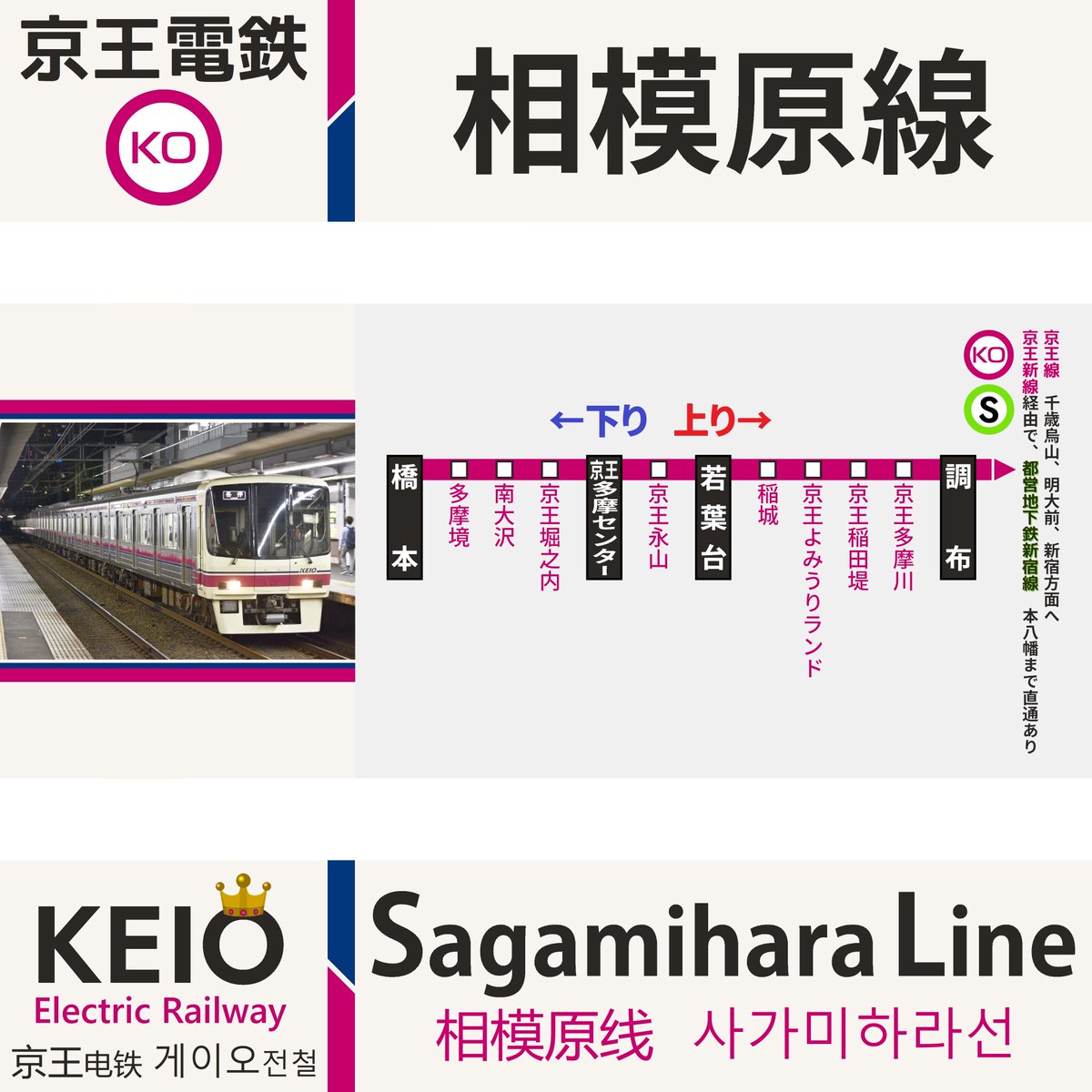 京王相模原線 遅延 2ページ目 に関する今日 現在 リアルタイム最新情報 ナウティス 京王相模原線 遅延 2ページ目 に関する今日 現在 リアルタイム最新情報 ナウティス
