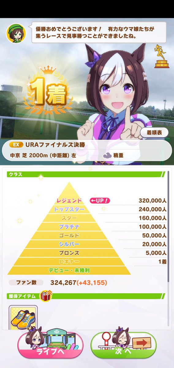 春原 大助 自律神経と日々奮闘 Sunohara26 Twitter 春原 大助 自律神経と日々奮闘 Sunohara26 Twitter