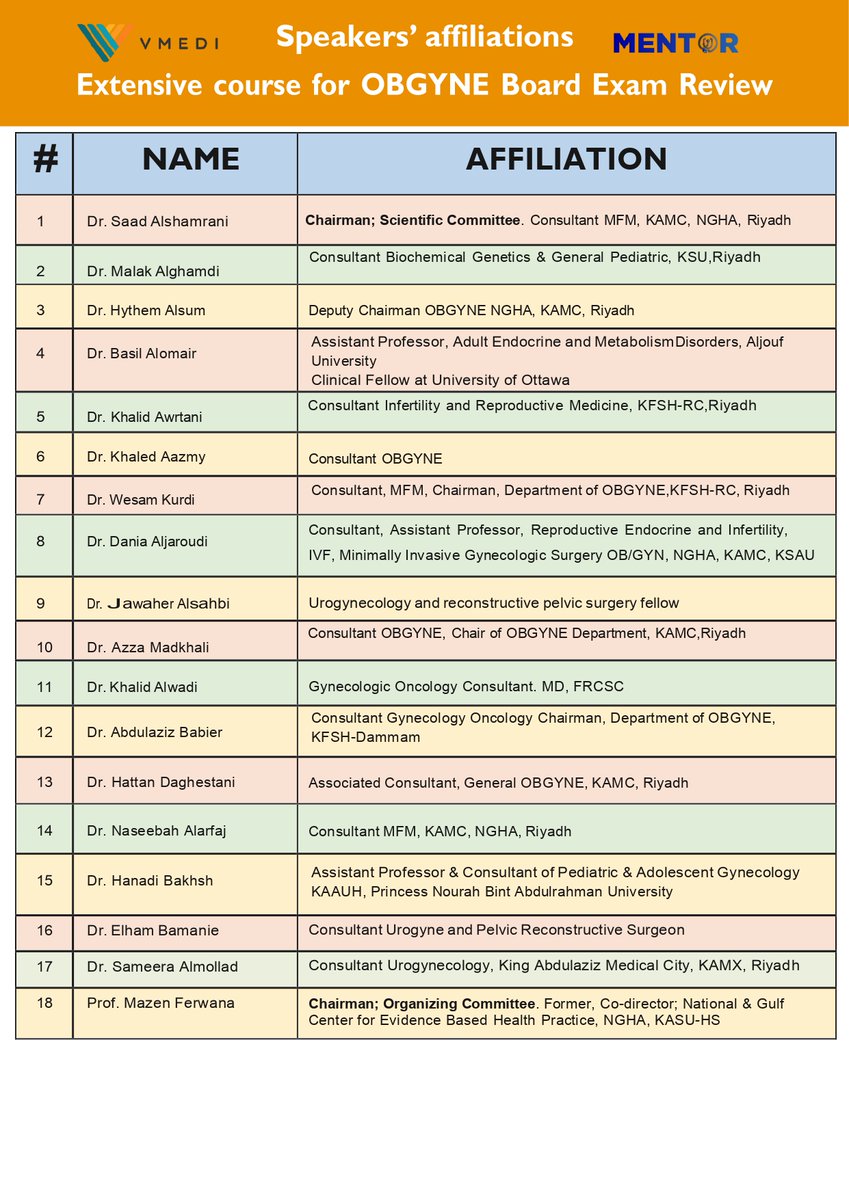 VMedi_'s tweet photo. ✨Distinguished speakers list https://t.co/H2xG4Qtq5L