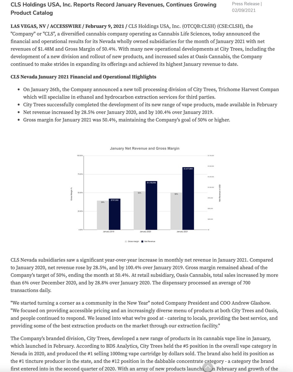 Media Ny City Clsh Reports Record January Revenues Continues Growing Product Catalog T Co Rsbdpgosbg Wsj Ihub Stockposts Marketwatch Cse Vireohealth Rwbbrands Wearejushi 1933industries Thcx Timothysykes Stocktwits Media Ny City Clsh Reports Record January Revenues Continues Growing Product Catalog T Co Rsbdpgosbg Wsj Ihub Stockposts Marketwatch Cse Vireohealth Rwbbrands Wearejushi 1933industries Thcx Timothysykes Stocktwits