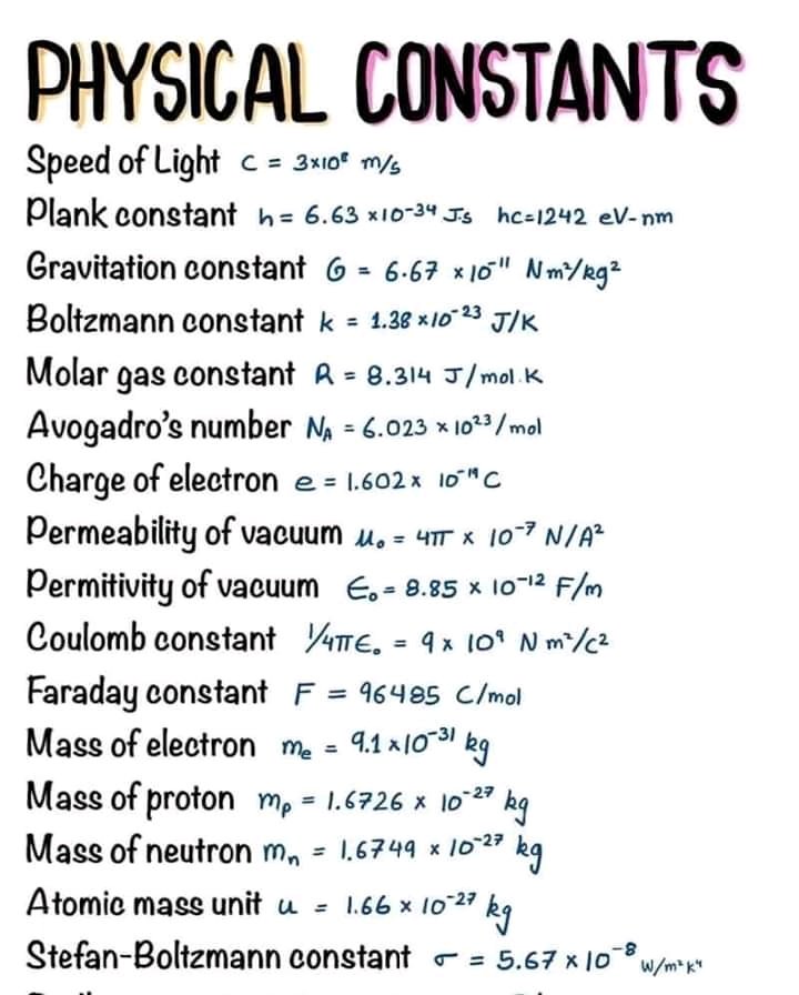 Abidemionaolap2's tweet image. There was a time you knew all these in the head
Oga, what happens?