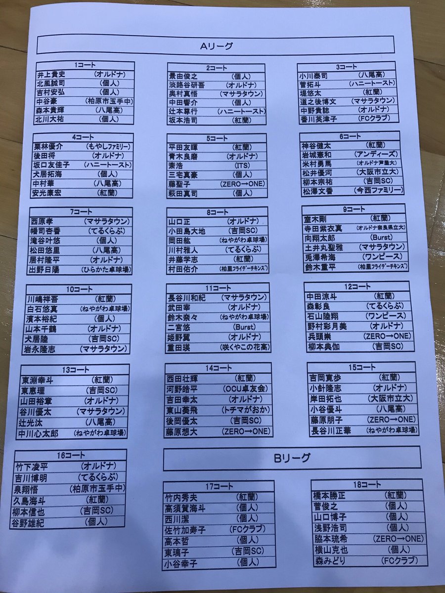 白石 悠真 Yuchilovk Twitter