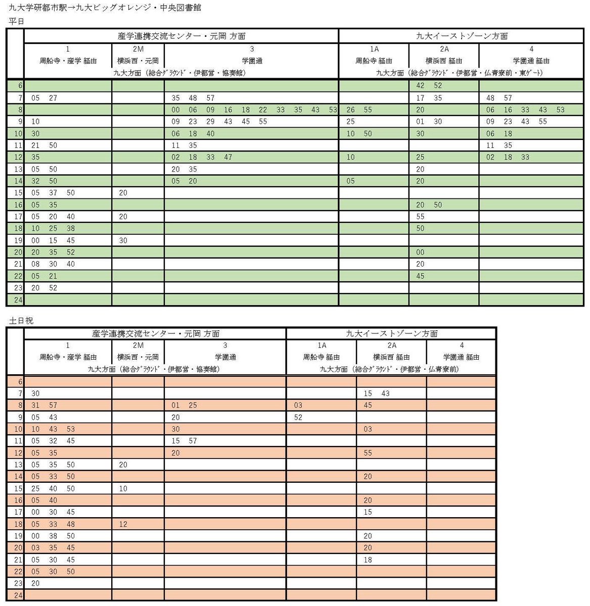 学生団体モビラボ Mobility Laboratory 保存版 4月ダイヤ改正に対応した時刻表を配信します 先日お伝えしました通り 昭和バスさんは4月1日にダイヤ改正を行います そこで 九大学研都市駅 九大センターゾーン入口 中央図書館 九大伊都協奏館