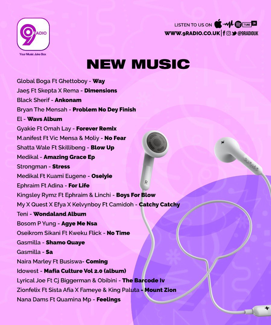 9radiouk's tweet photo. Whew 😅 the last 24hours have been a musical blessing! New music from
@officialnairam1 @busiswaah 
@officialidowest 
@_Lyricaljoe @Cjbiggerman @Obibiniboafo 
@zionfelixdotcom @sista_afia @fameyeworldwide @KingPalutaMusic @nanadams1010 @Quamina_Mp https://t.co/KdBnRxpnSi