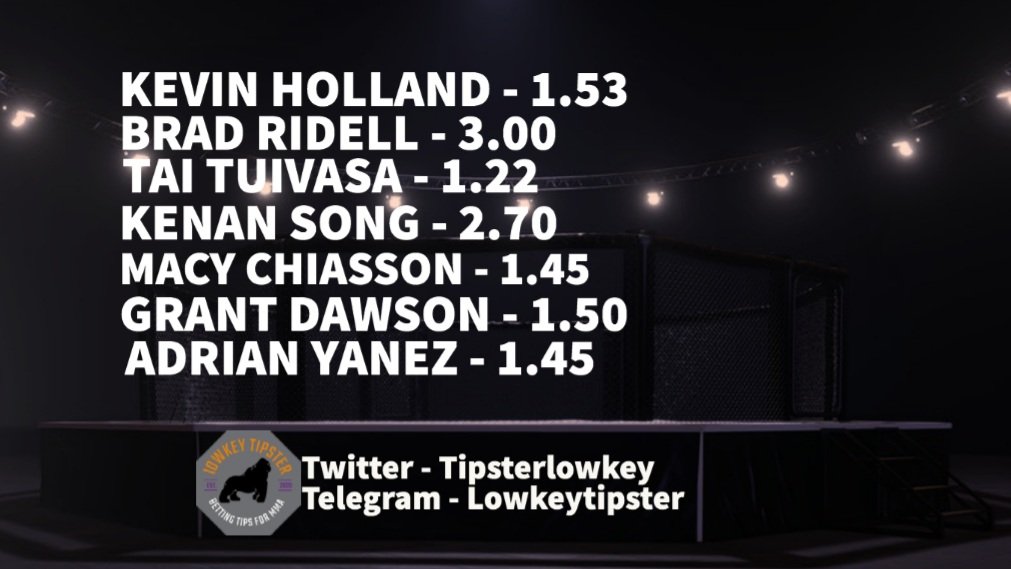 Tipster Sure Telegram