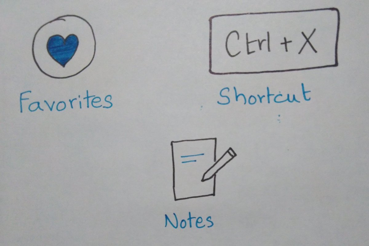 AnonymousCheck4's tweet image. Day 16 of the Sketching for UX Challenge. #sketchingforux100