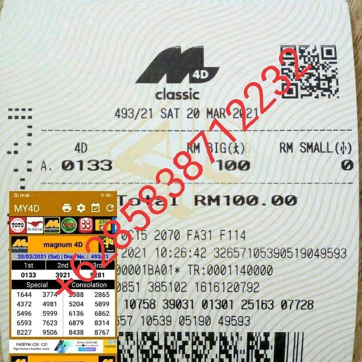 Mohammad Anom Mohammadanom2 Twitter Mohammad Anom Mohammadanom2 Twitter