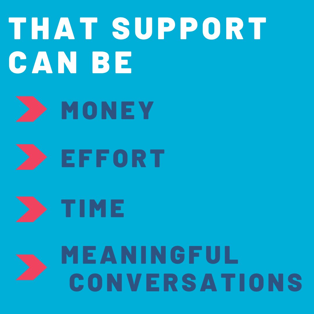 cltmutualaid's tweet photo. Support mutual aid! It can be simple, big or small! It’s easy to lend a helping hand! https://t.co/wtSes6tDja