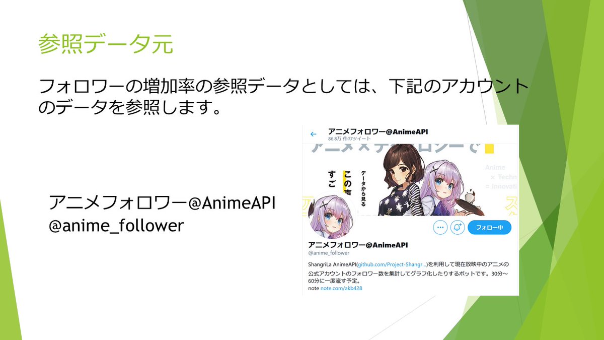 青木悠 Animation Aoki Twitter