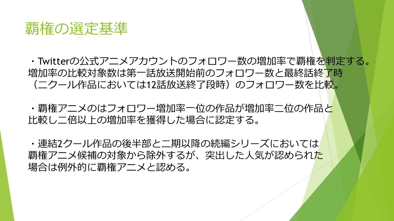 Tweets With Replies By 青木悠 Animation Aoki Twitter