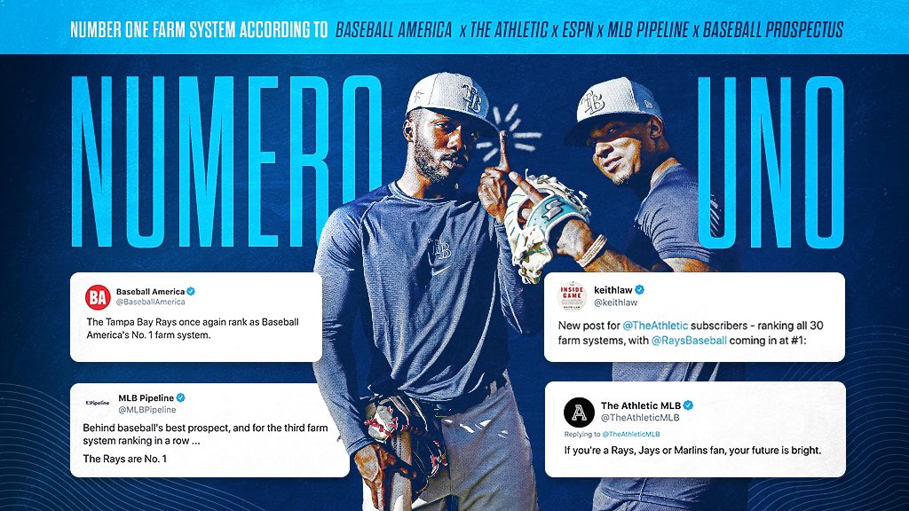 Tampa Bay Rays (@raysbaseball) on Twitter photo Consensus No. 1 in the game Consensus No. 1 in the game