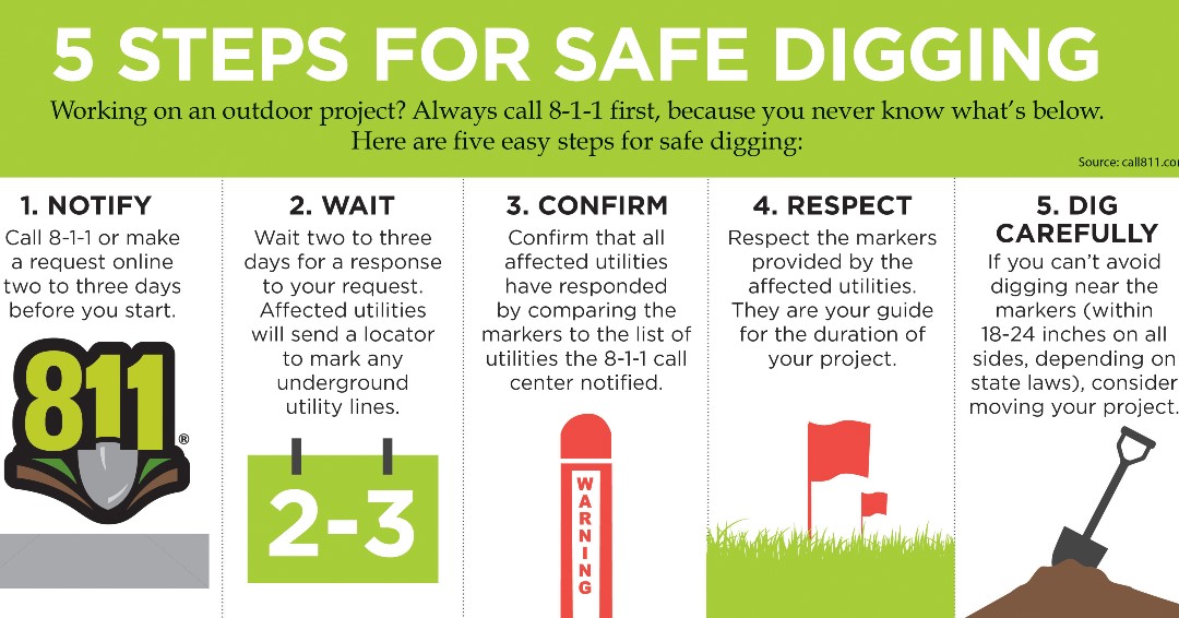 Spring is just around the corner! As you think about outdoor projects that require digging, remember to notify local utilities by dialing 811. #safetyfirst