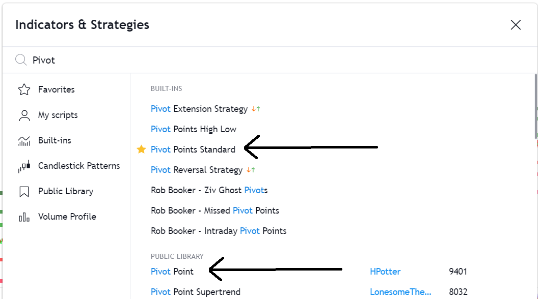 Tool 1- Pivot Points:They are reversal points based the historical prices.Go to the indicators tab and type 'Pivot point standard'The settings to be used have been disclosed in the pic below. Note- You can choose your own settings but I have disclosed the ones I use.