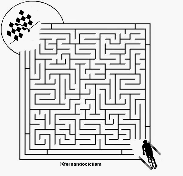 ¡Pasa el tiempo! 🥱 #MilanoSanremo #CICLISMOxESPN