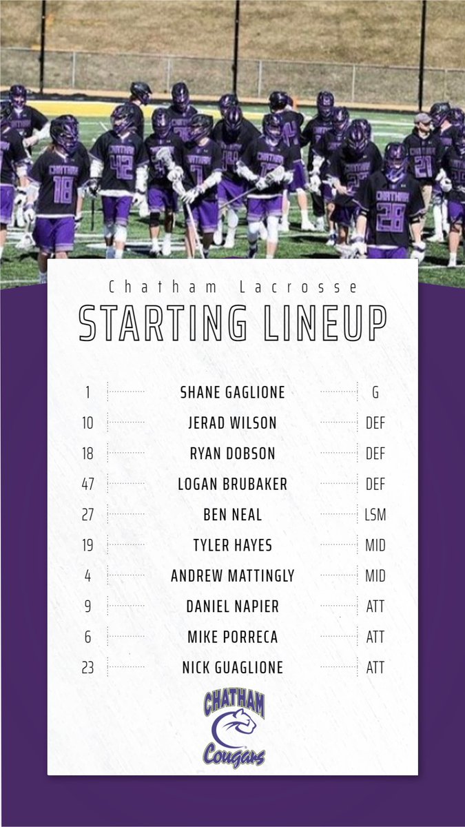 ChathamMensLax's tweet photo. Your Cougar starters for our home opener! #WelcomeToPittsburgh https://t.co/DRoTjgxH6i