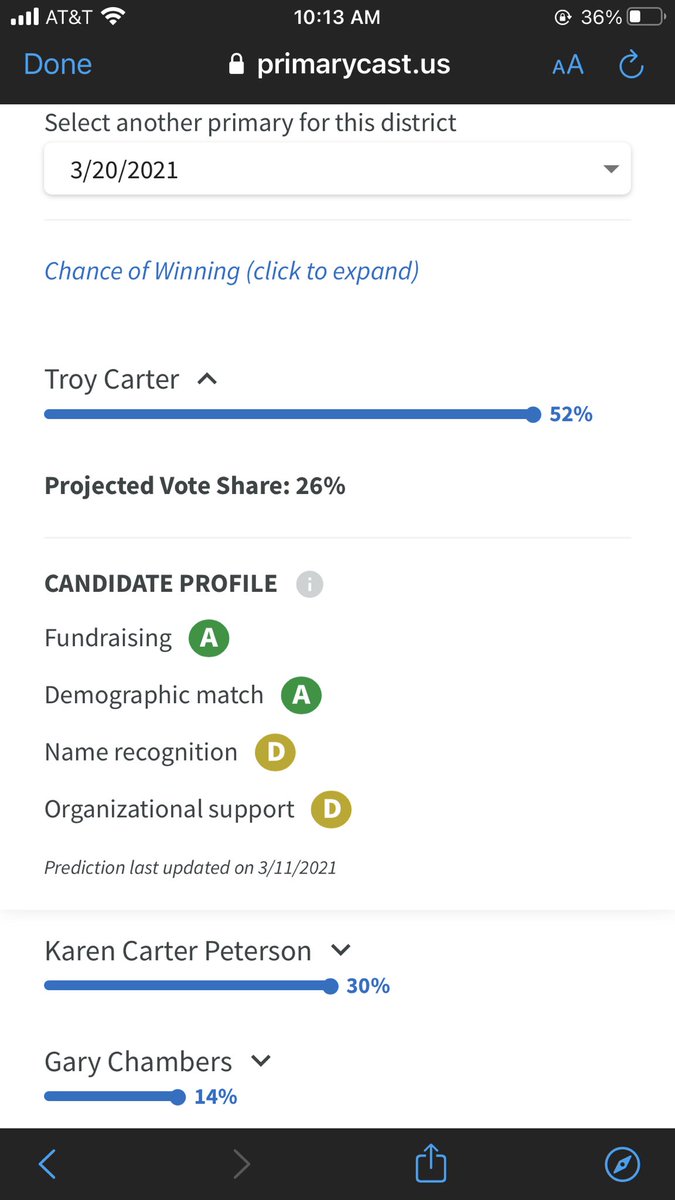 PrimaryCast's tweet photo. #LA02 Update: In today’s primary, @troyc4Congress and @TeamKCP are favored to advance to the general election because of better fundraising and higher spending in prior races. @GaryChambersJr will place well with progressive voters. #PrimaryCast #ElectionTwitter https://t.co/hSXfQ3zAvf