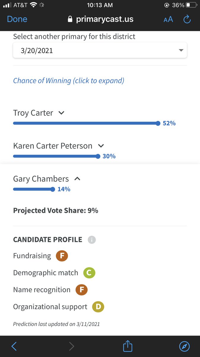 PrimaryCast's tweet photo. #LA02 Update: In today’s primary, @troyc4Congress and @TeamKCP are favored to advance to the general election because of better fundraising and higher spending in prior races. @GaryChambersJr will place well with progressive voters. #PrimaryCast #ElectionTwitter https://t.co/hSXfQ3zAvf
