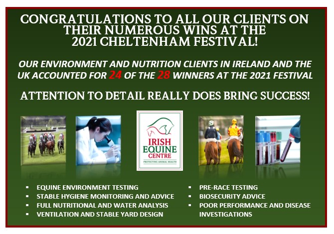 Congratulations to all the winners at 
<a href="/CheltenhamRaces/">CheltenhamRacecourse</a>  this week and especially to the IEC's clients who accounted for 24 of the 28 races! 

If you'd like our help, contact us via iec@irishequinecentre.ie or call +353 (0)45 866 266. #equinehealth #winningteam