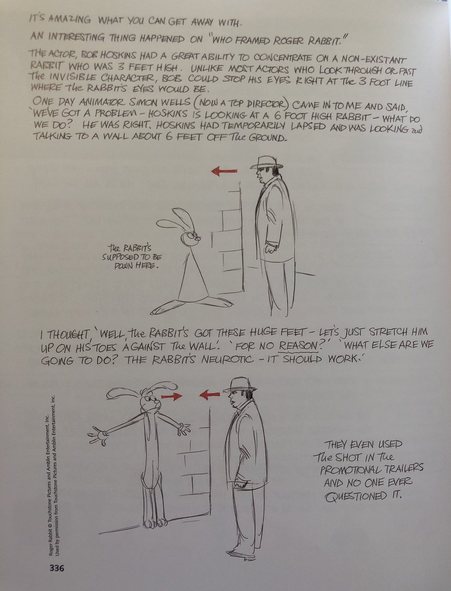 Love this bit of Who Framed Roger Rabbit trivia in an animation book I’m reading