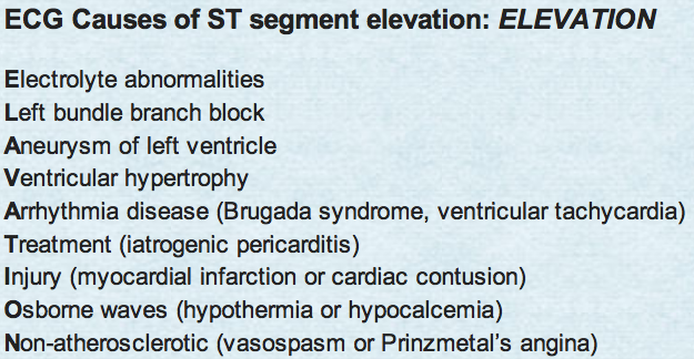 Learn the Heart tweet media