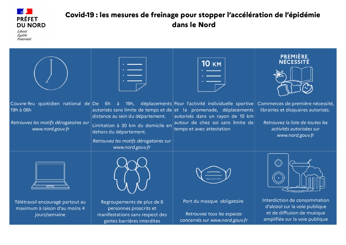 Préfecture de la région Hauts-de-France et du Nord tweet media
