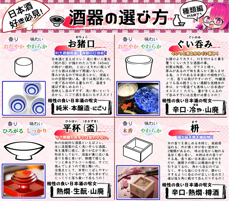 日本酒って酒器で味が結構変わるんです！特徴をまとめたのでお酒を飲む時参考にどうぞ！