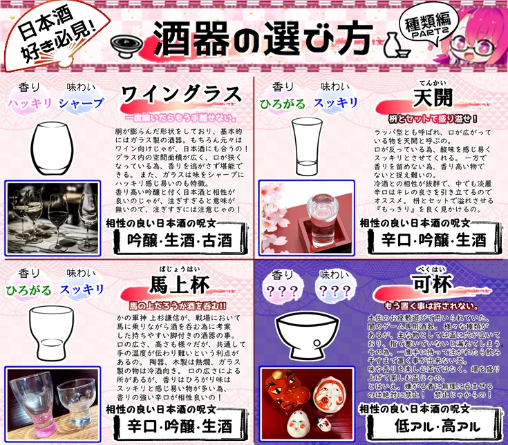 日本酒って酒器で味が結構変わるんです！特徴をまとめたのでお酒を飲む時参考にどうぞ！