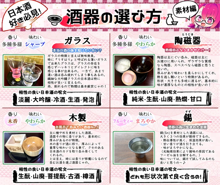 日本酒って酒器で味が結構変わるんです！特徴をまとめたのでお酒を飲む時参考にどうぞ！