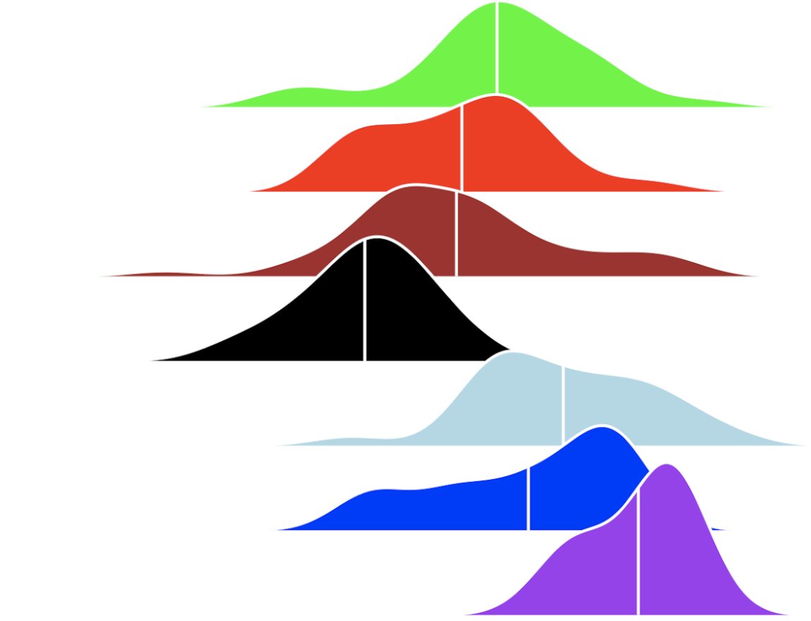 Dr. Bryan H. Juarez (He/They) tweet media