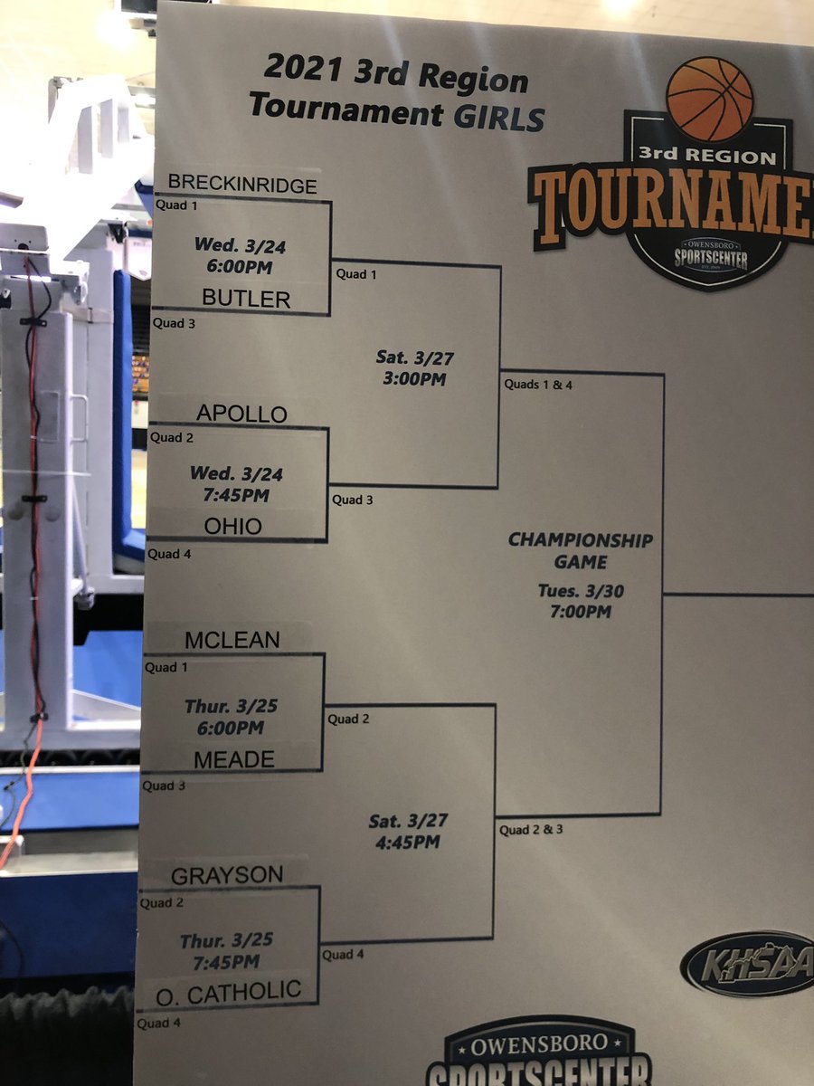 Lady Waves 3rd Region draw! #OneHeartOneBeatOneTeam #WeAreMeade