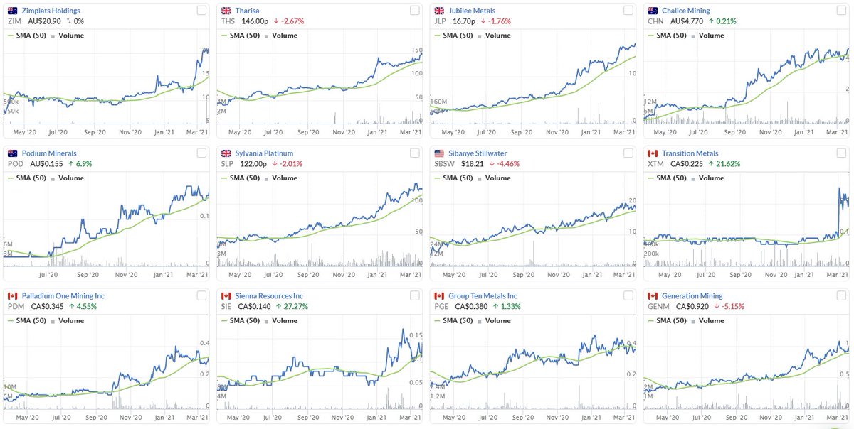 Pg E California Twitter